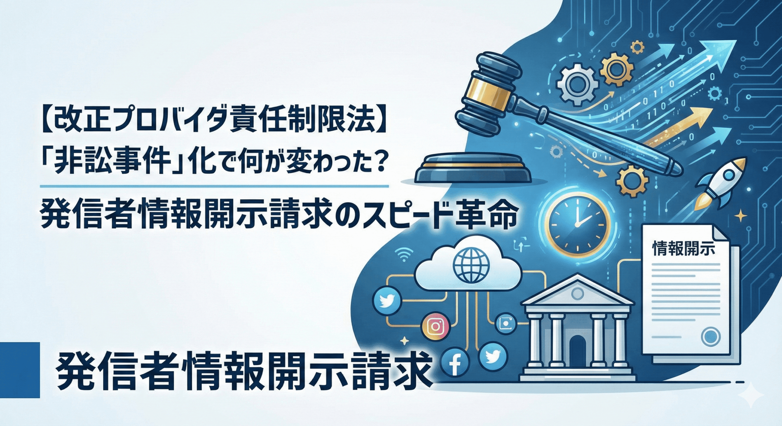【改正プロバイダ責任制限法】「非訟事件」化で何が変わった？発信者情報開示請求のスピード革命をテーマにしたアイキャッチ画像。裁判所の槌、インターネットクラウド、SNSアイコン、時計、情報開示書類のイラストが配置され、デジタル回線と上昇する矢印がスピードアップを表現している。左上には記事タイトル、左下には「発信者情報開示請求」の文字が配置されている。